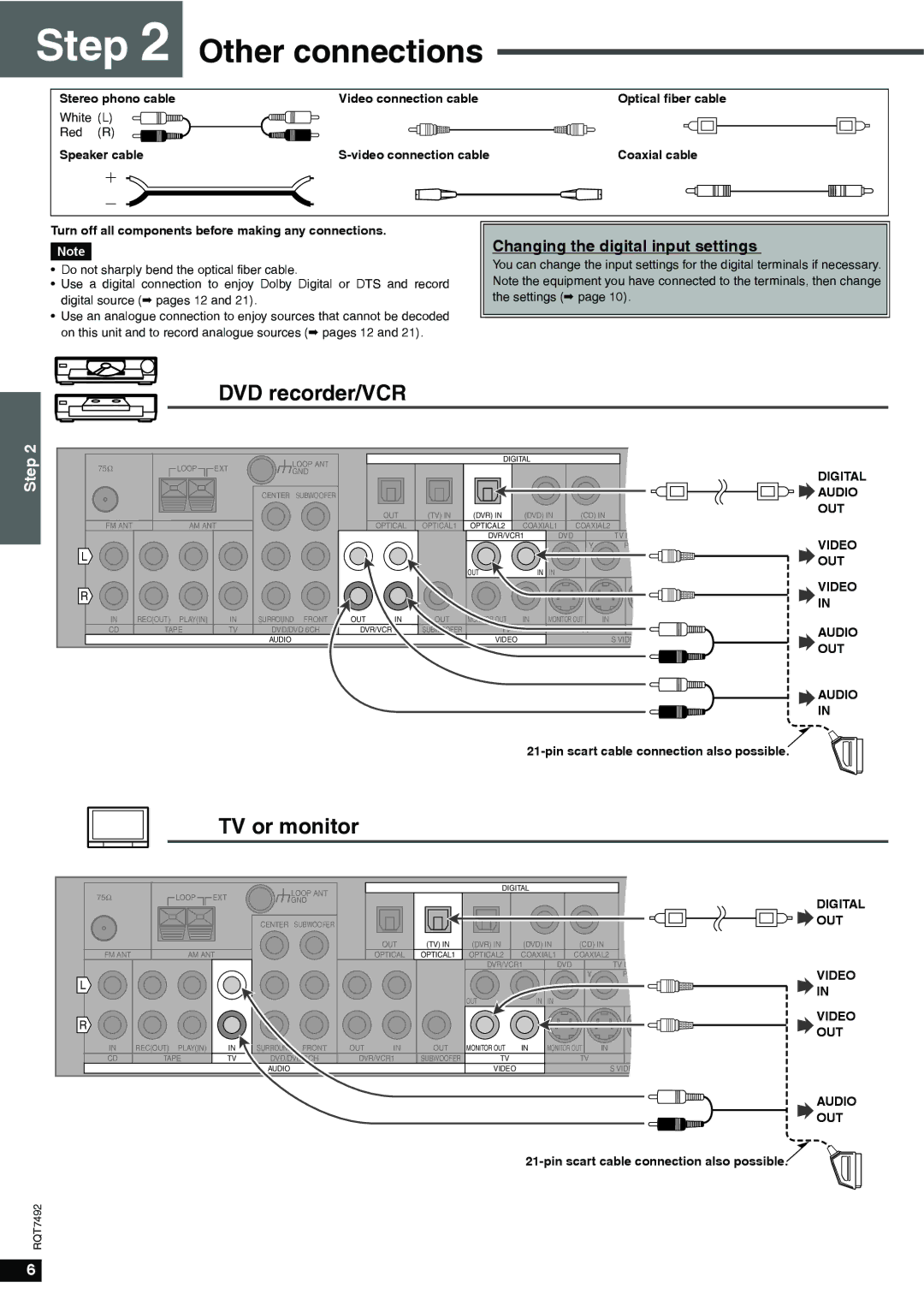 Panasonic SA-XR50 specifications Other connections, Pin scart cable connection also possible, Audio OUT 