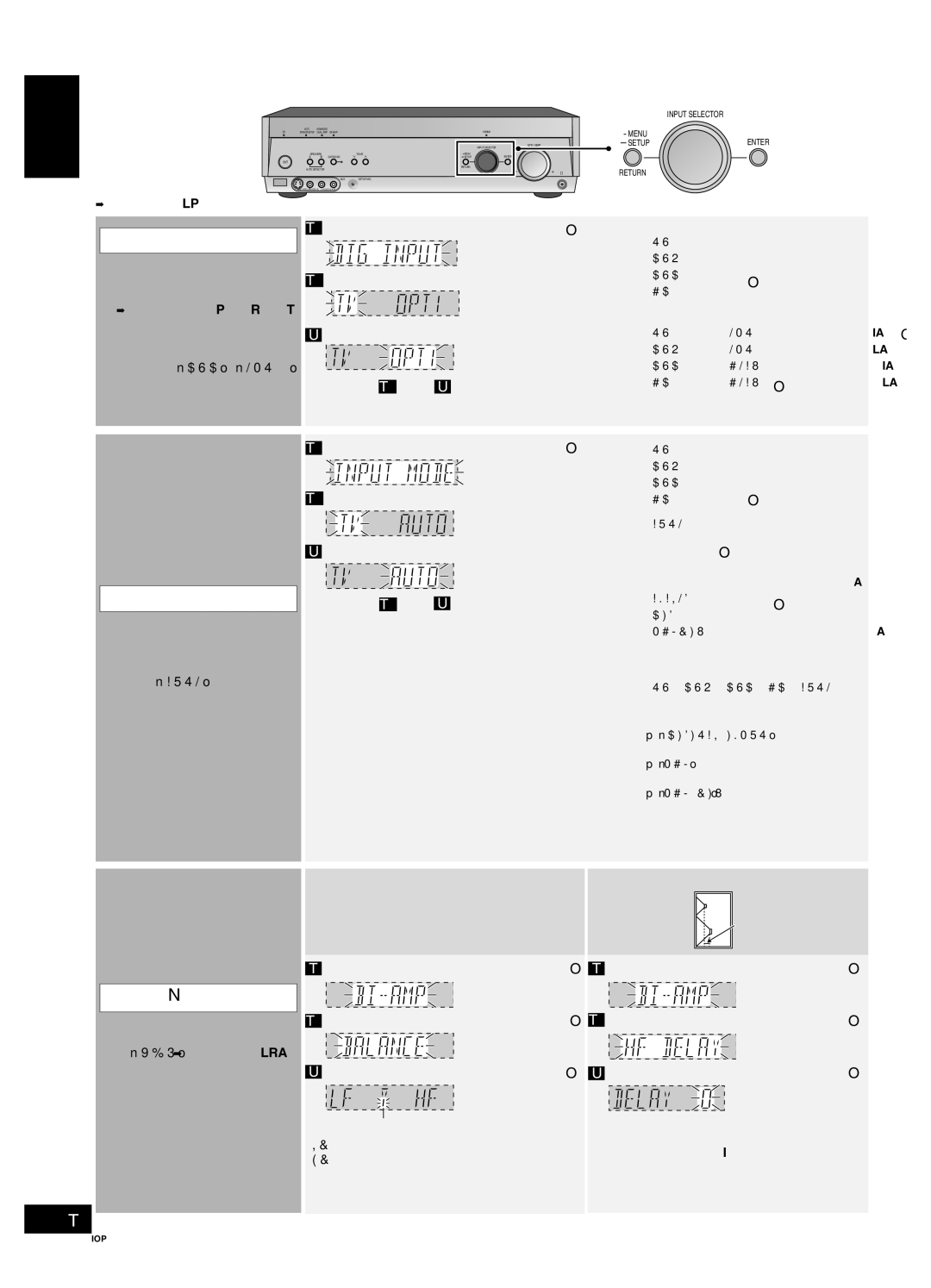 Panasonic SA-XR58 manual Receiver settings, Digital input settings, Input signal, Bi-amp settings 