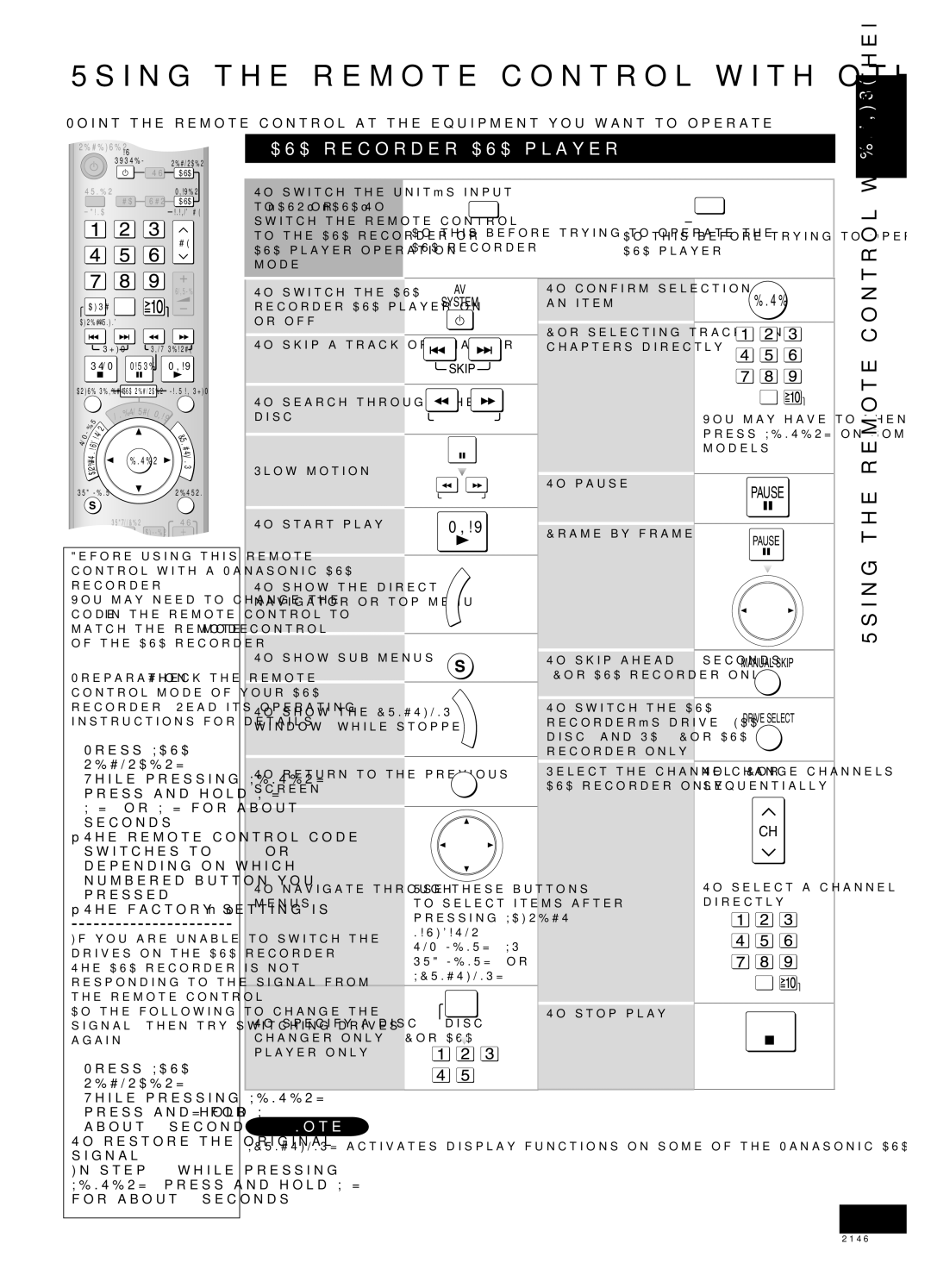 Panasonic SA-XR58 manual Using the remote control with other equipment, With other, DVD recorder/DVD player, Analog 6CH 