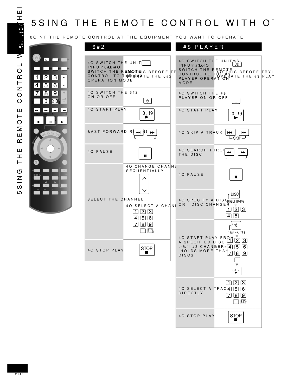 Panasonic SA-XR58 manual Using the remote control with other equipment, CD player 