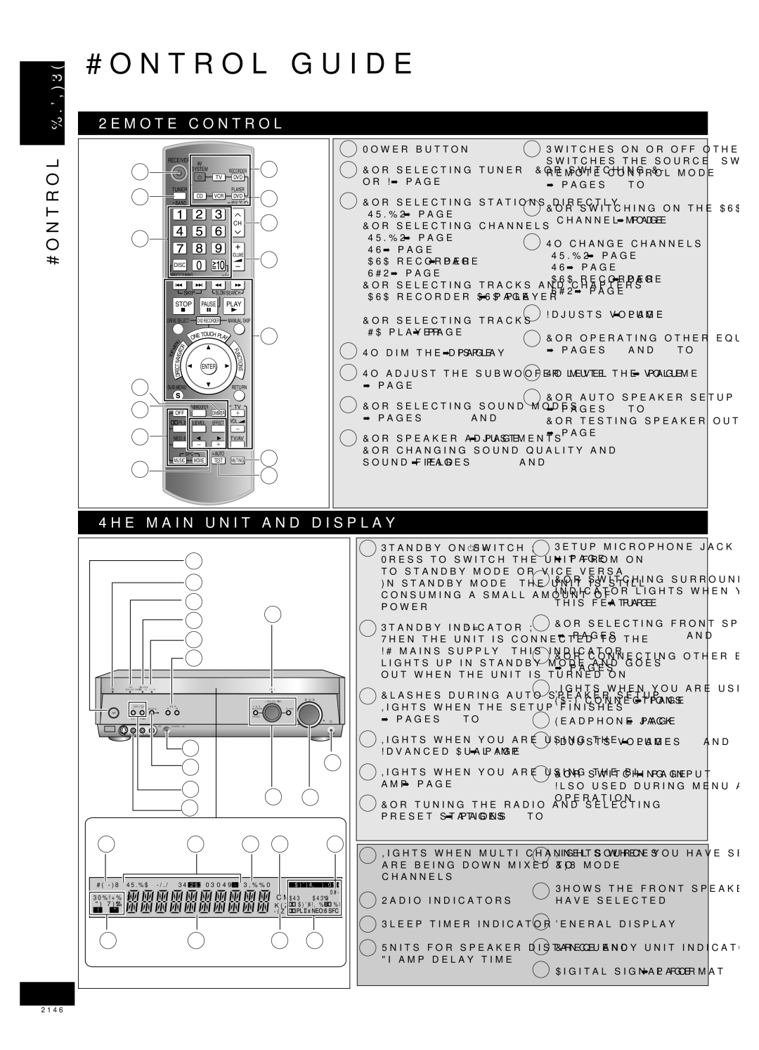 Panasonic SA-XR58 manual Control guide, Remote control, Main unit and display 