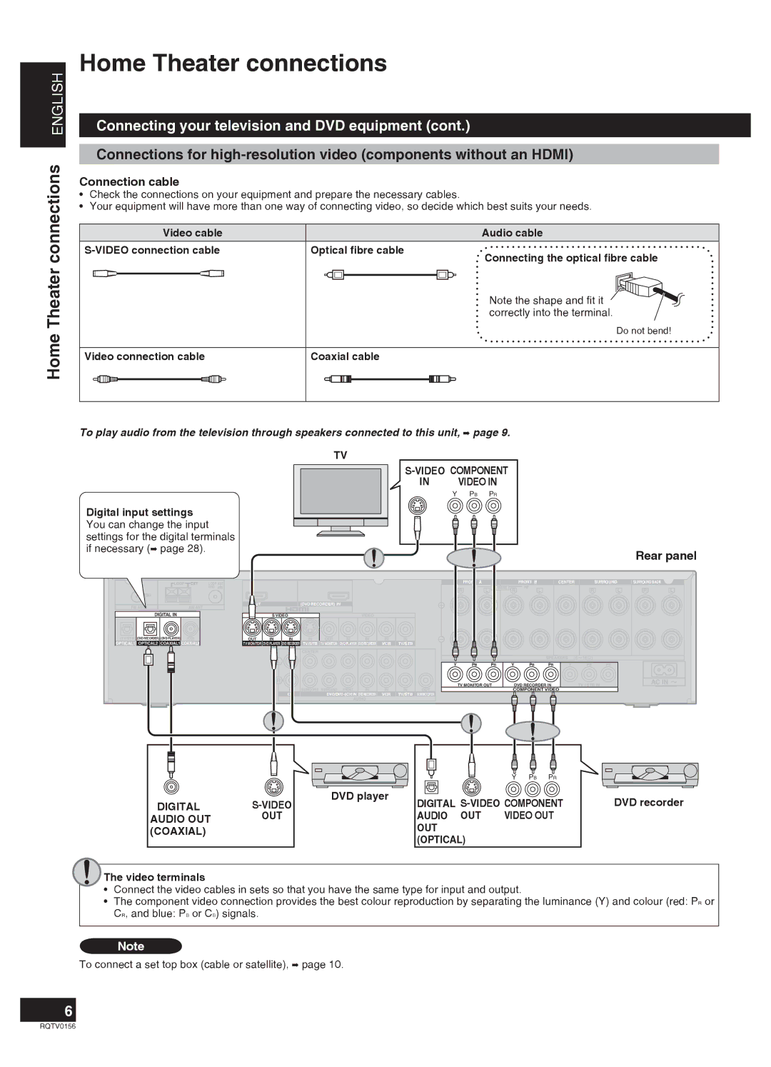 Panasonic SA-XR58 manual Home Theater connections English 