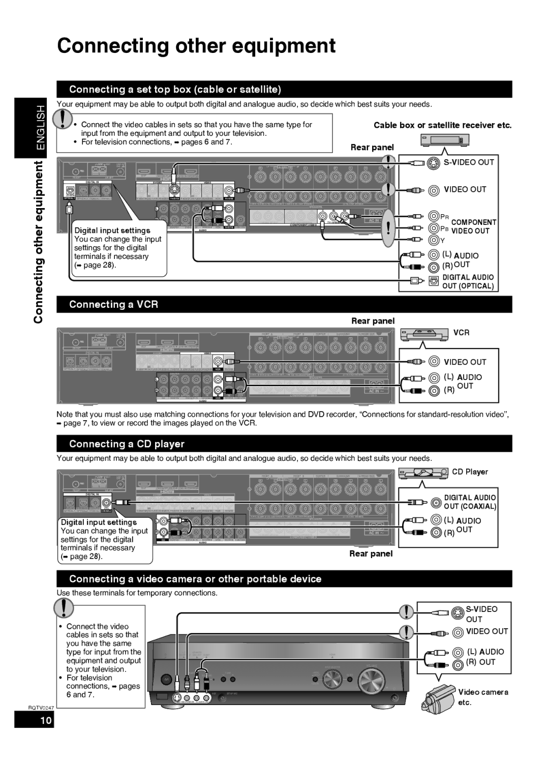 Panasonic SA-XR59 manual Connecting other equipment, Connecting a set top box cable or satellite, Connecting a VCR 