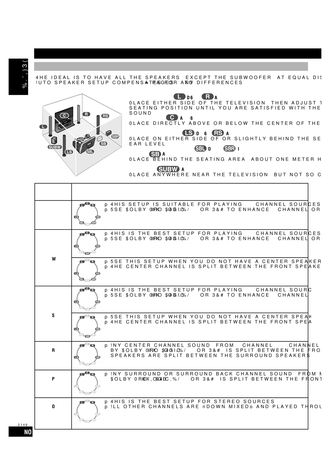 Panasonic SA-XR59 manual Speaker connections English, Connecting speakers, Number Placement 