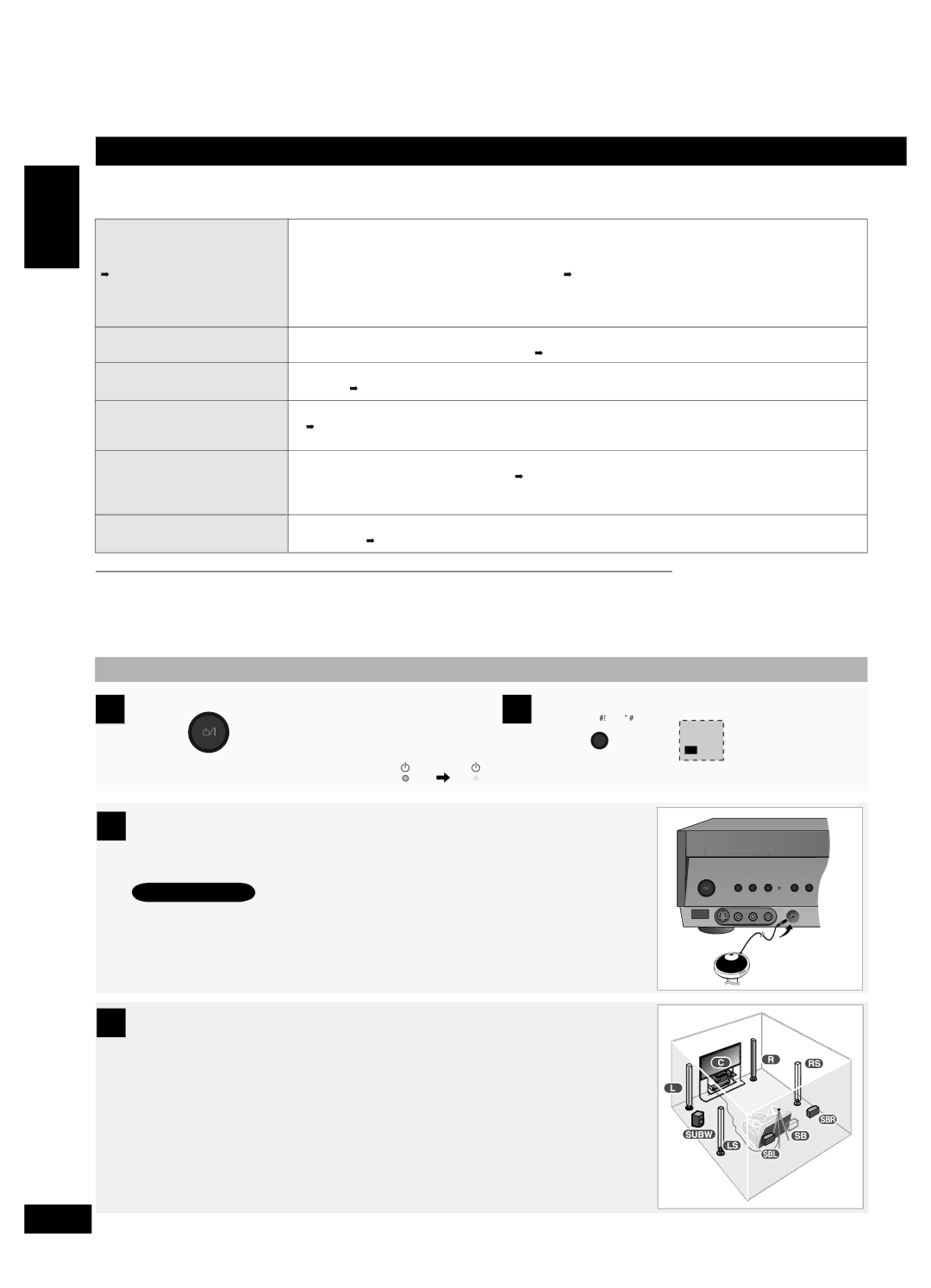 Panasonic SA-XR59 manual Before playback English, Auto speaker setup, Placing of calibration microphone 