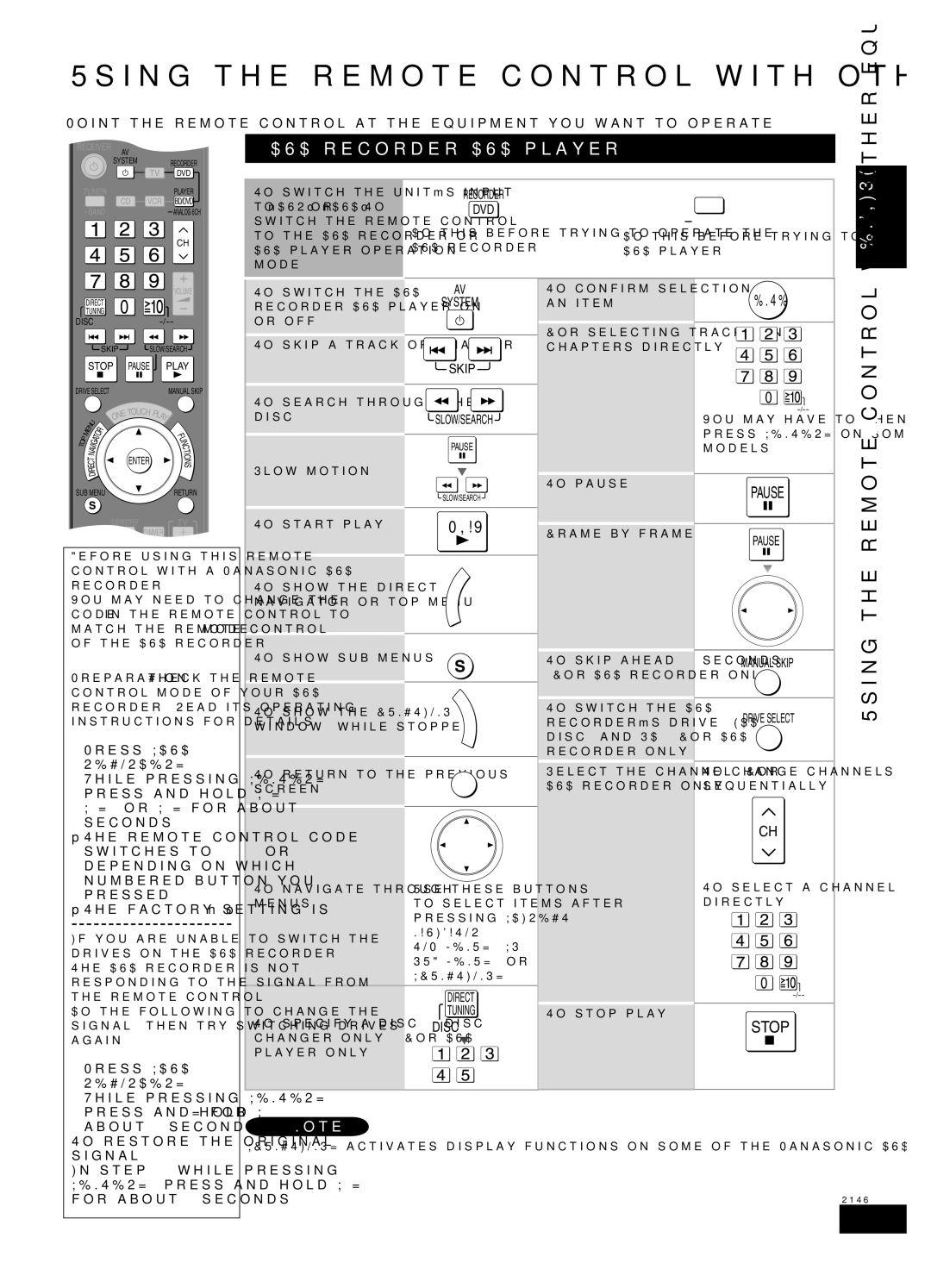 Panasonic SA-XR59 manual Using the remote control with other equipment, Equipment, DVD recorder/DVD player 