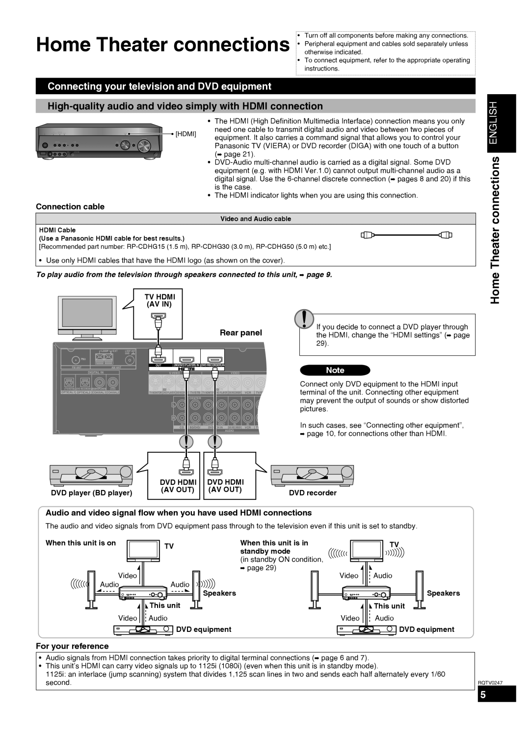 Panasonic SA-XR59 Connecting your television and DVD equipment, High-quality audio and video simply with Hdmi connection 