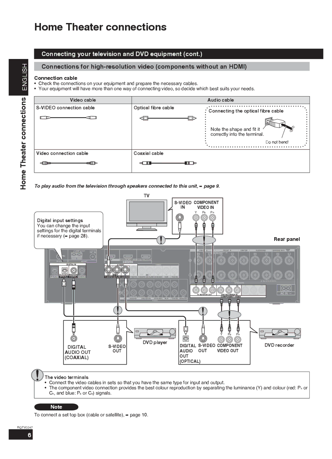 Panasonic SA-XR59 manual Home Theater connections English 