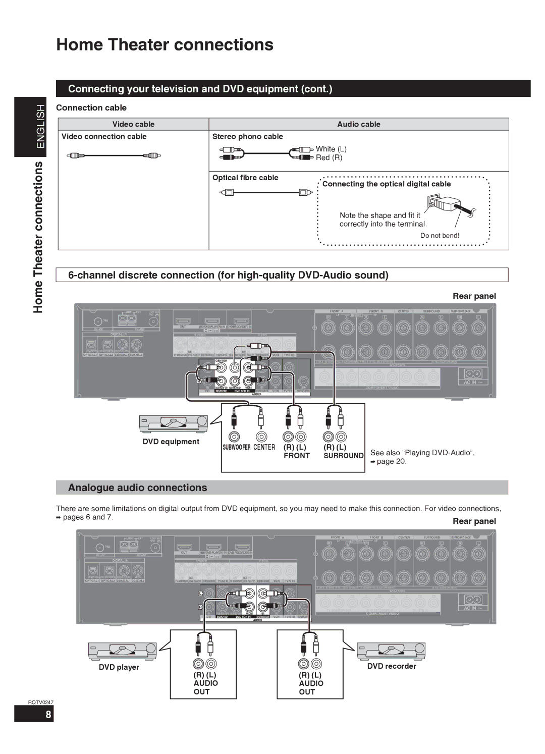 Panasonic SA-XR59 manual Analogue audio connections, Rear panel, Front Surround, DVD player DVD recorder 