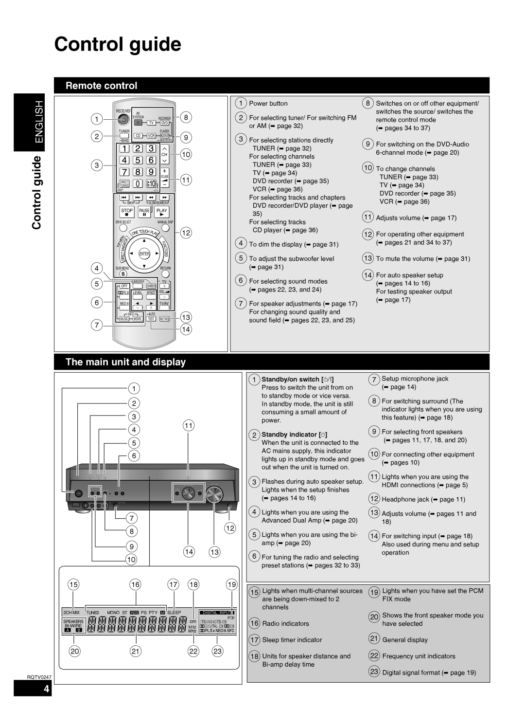 Panasonic SA-XR59 manual Control guide ENGLISH, Remote control, The main unit and display 