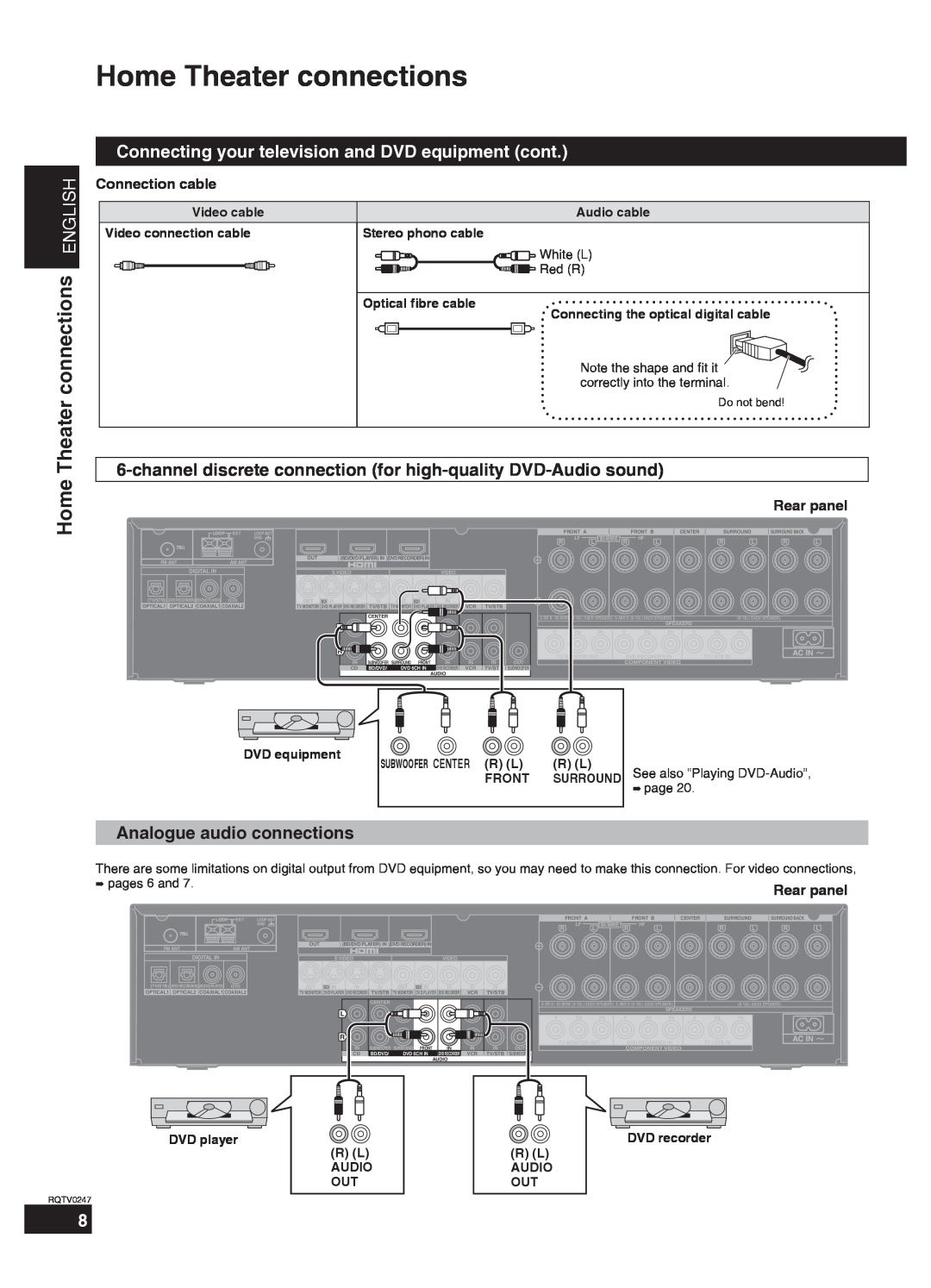 Panasonic SA-XR59 manual Analogue audio connections, Home Theater connections ENGLISH 