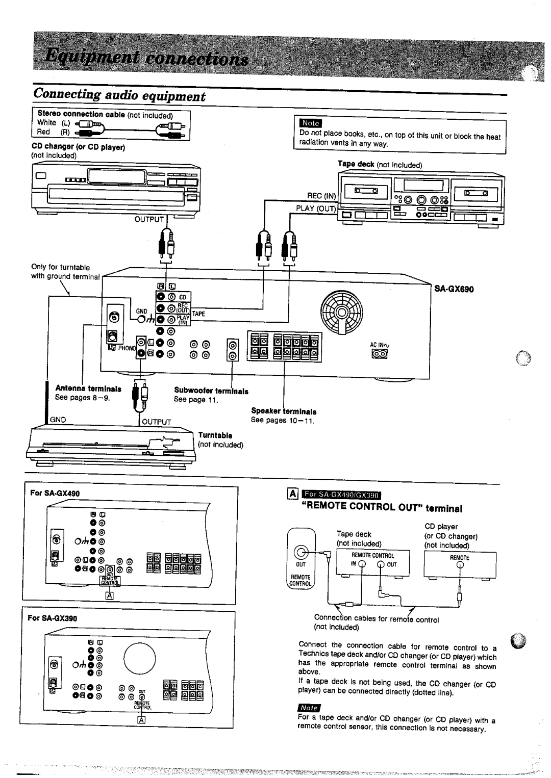 Panasonic SAGX690, SAGX490, SAGX390 manual 