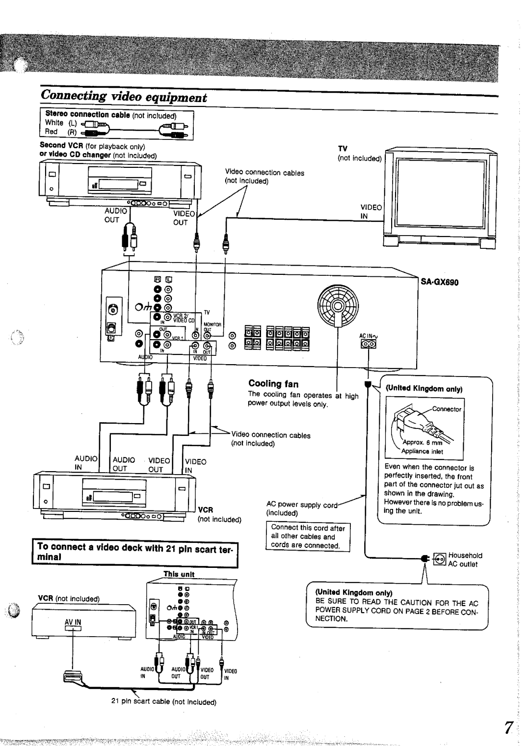 Panasonic SAGX490, SAGX690, SAGX390 manual 