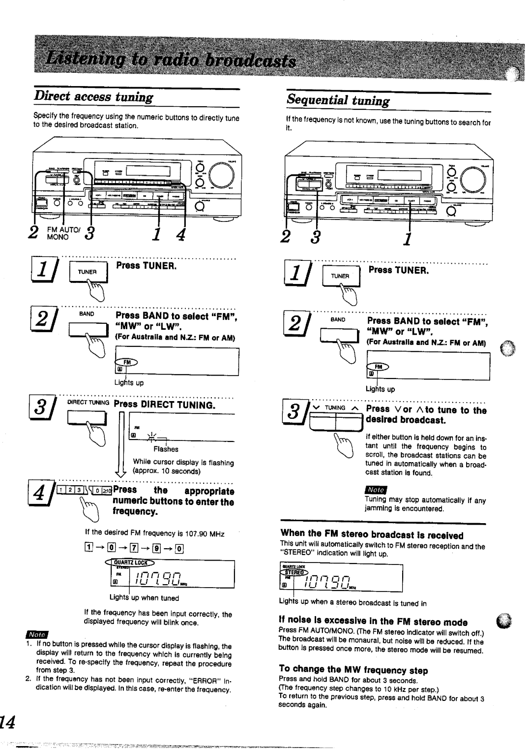 Panasonic SAGX390, SAGX690, SAGX490 manual 