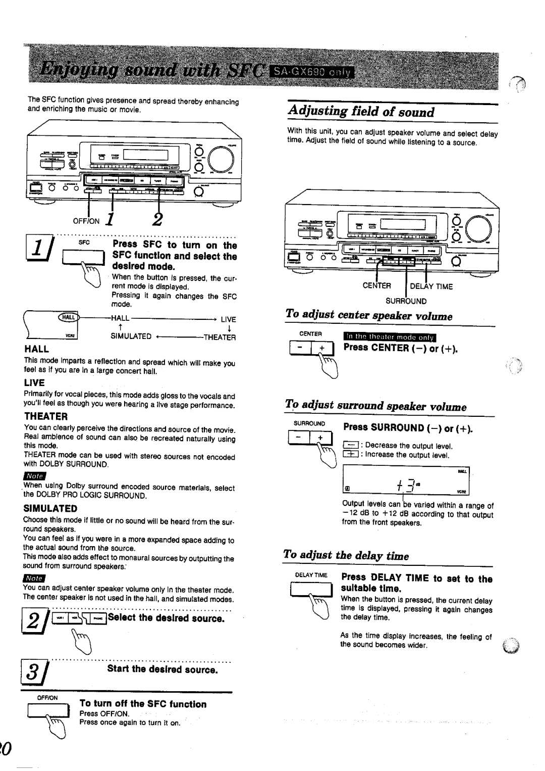 Panasonic SAGX390, SAGX690, SAGX490 manual 
