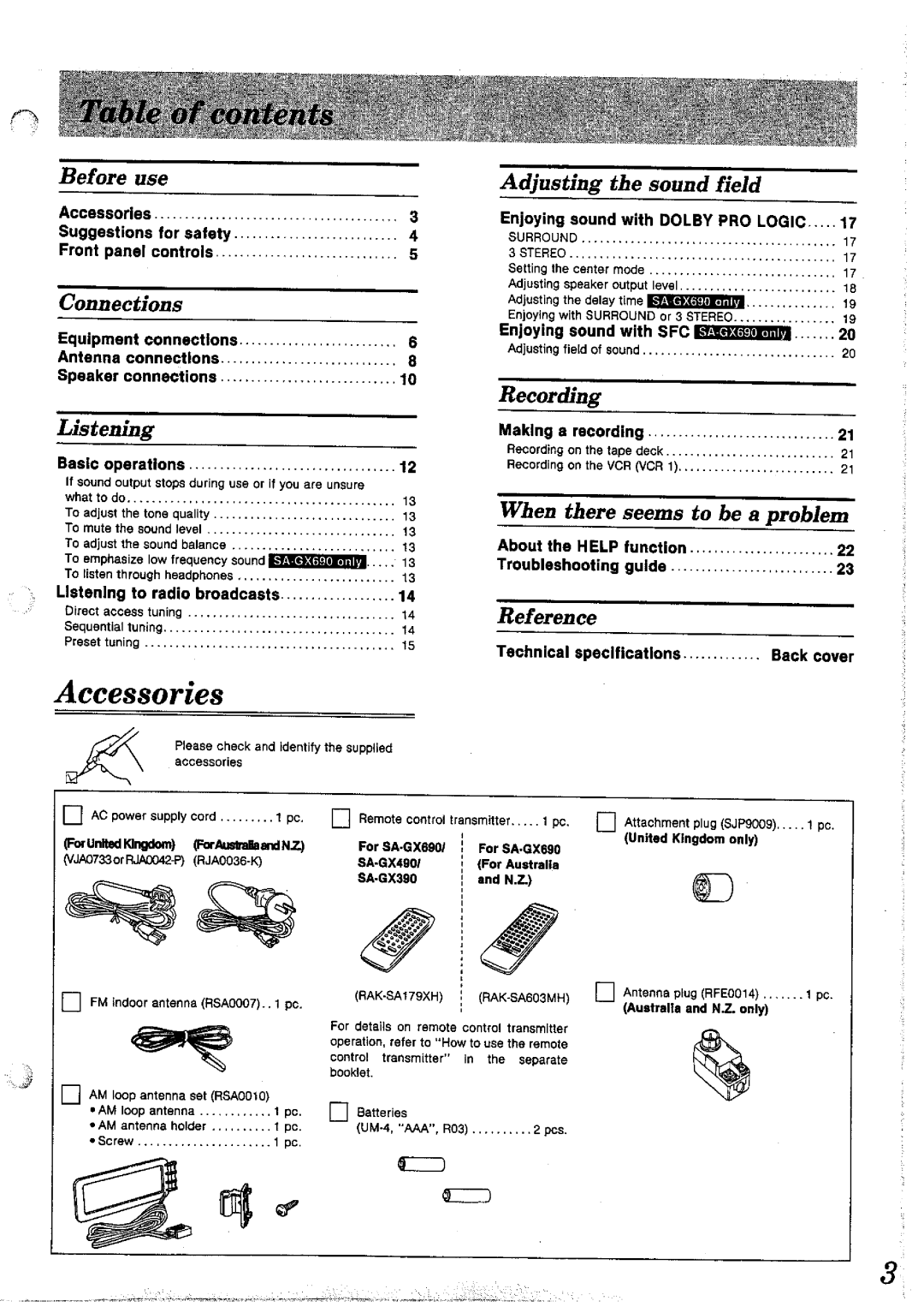 Panasonic SAGX690, SAGX490, SAGX390 manual 