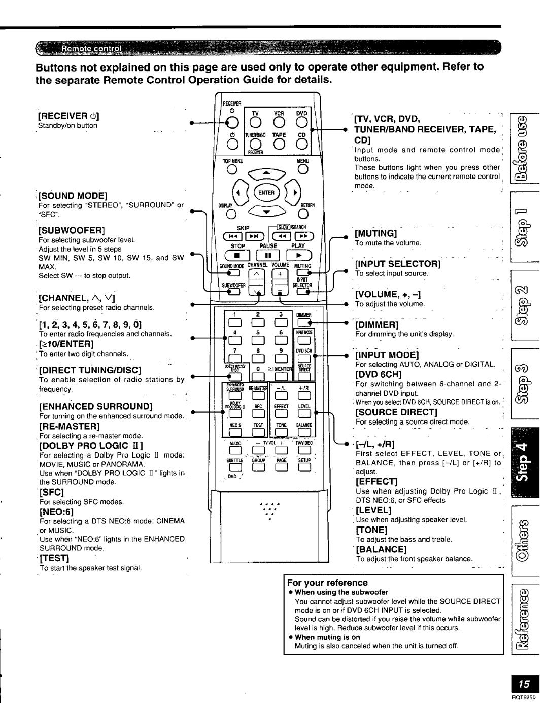 Panasonic SA-HE200, SAHE200S manual 