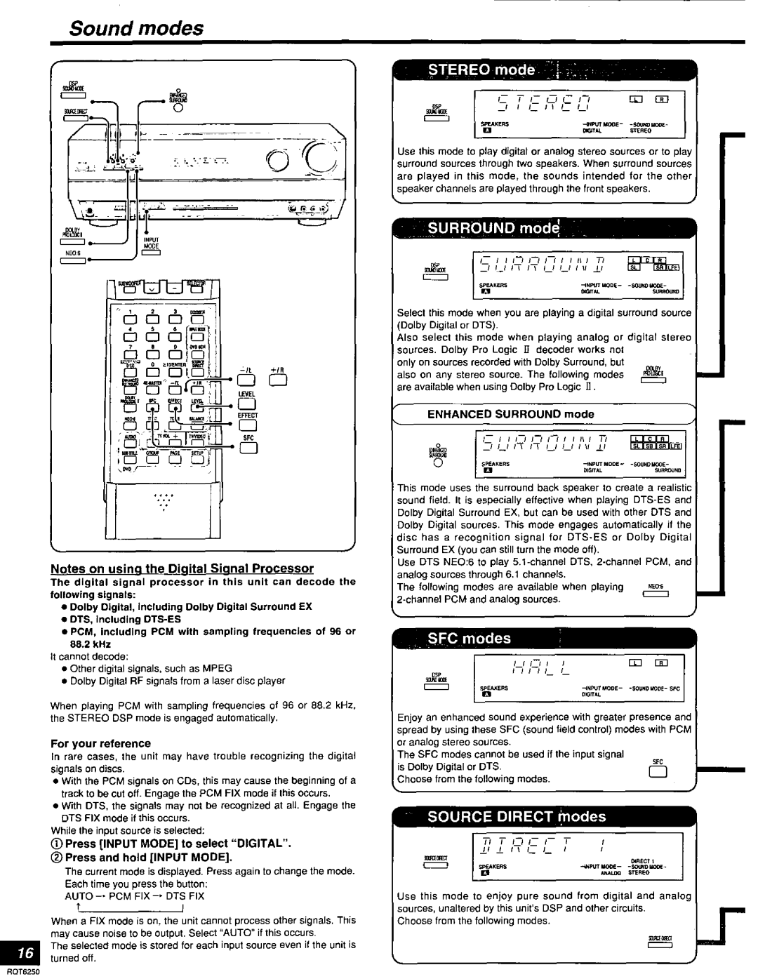 Panasonic SAHE200S, SA-HE200 manual 