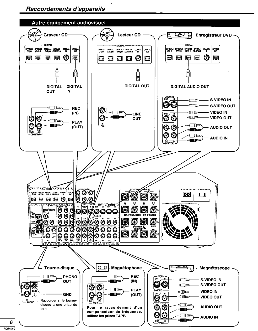 Panasonic SAHE200S, SA-HE200 manual 