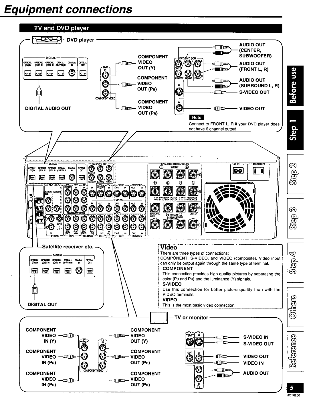 Panasonic SA-HE200, SAHE200S manual 