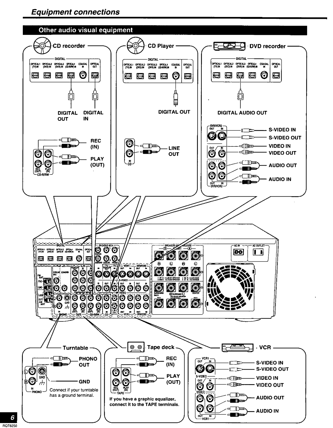 Panasonic SAHE200S, SA-HE200 manual 