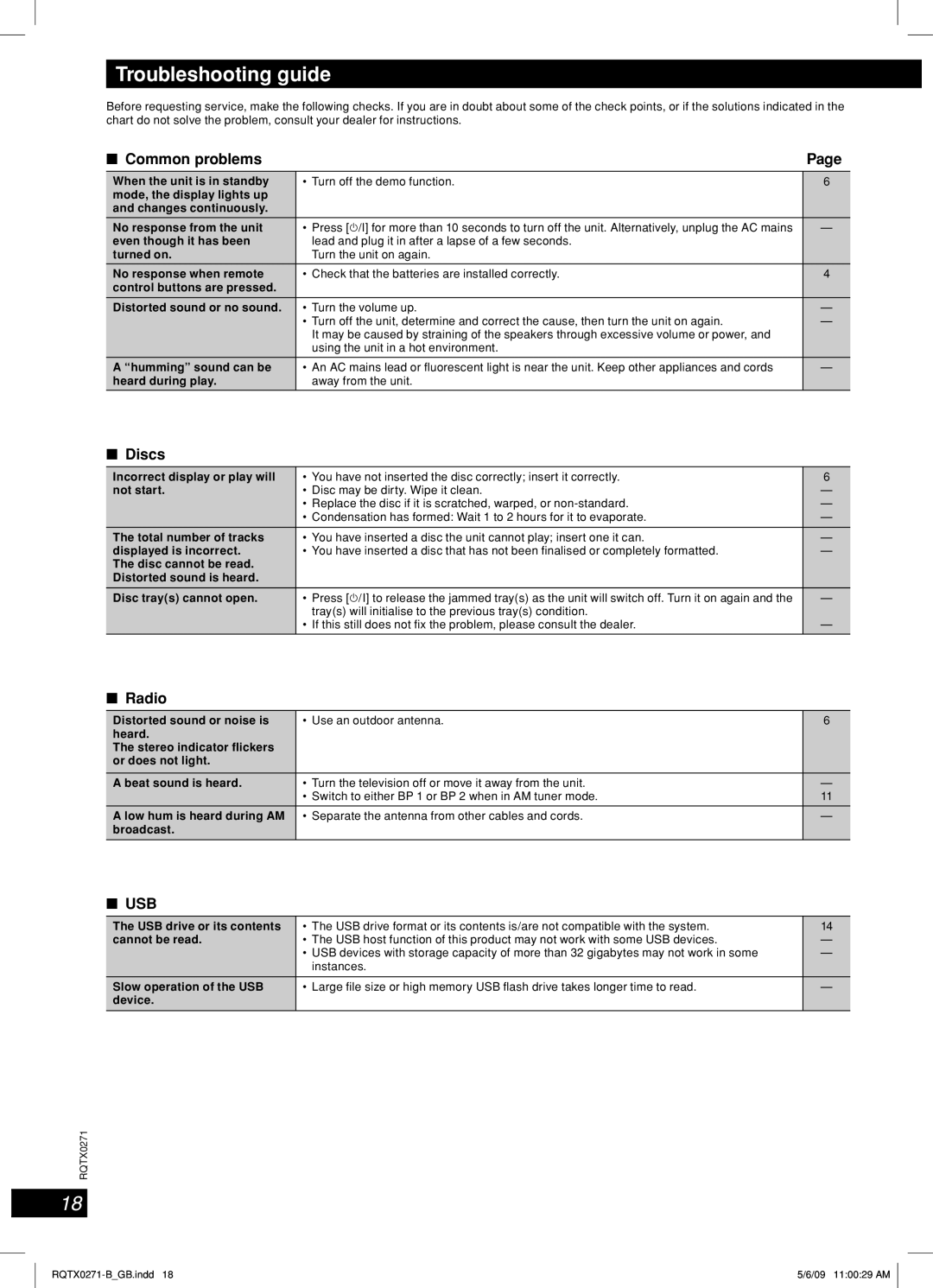 Panasonic SB-AK780, SA-AK580 manual Troubleshooting guide, Common problems, Radio 