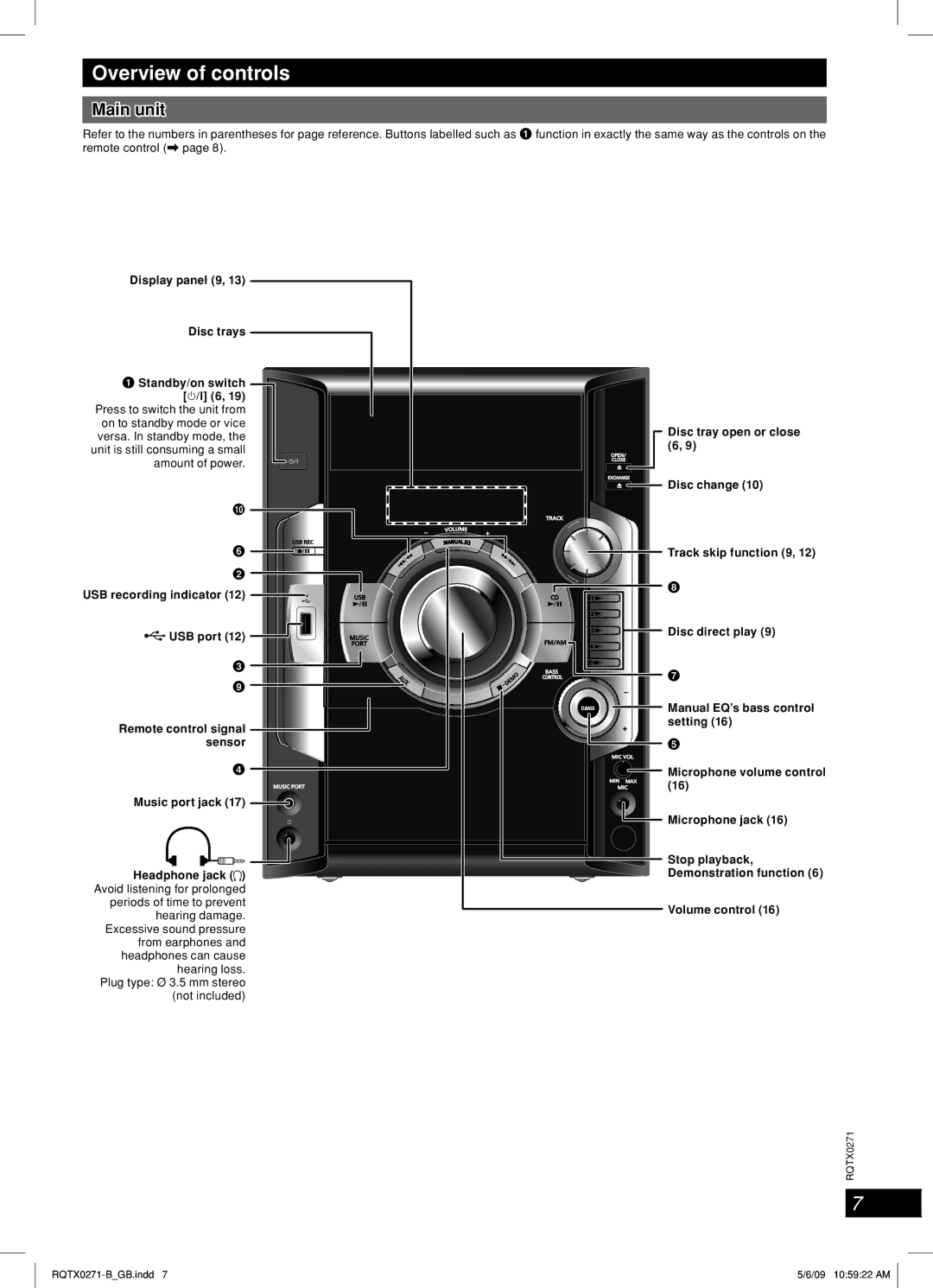 Panasonic SA-AK580, SB-AK780 manual Overview of controls, Main unit 