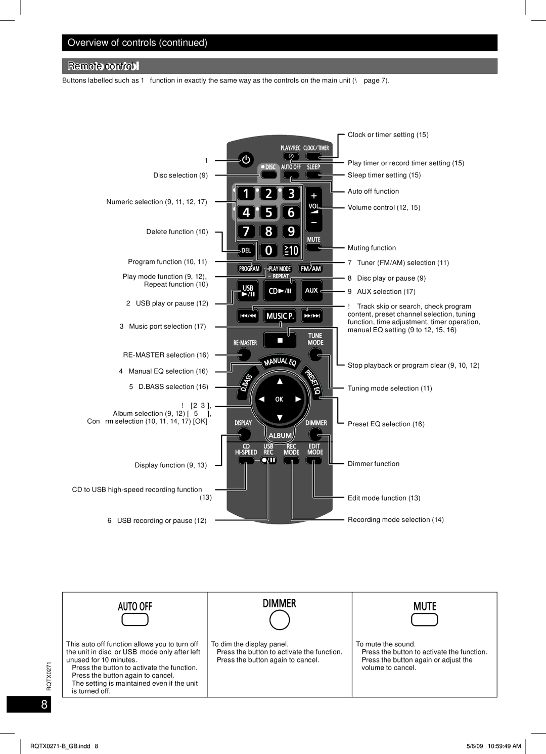 Panasonic SB-AK780 manual Overview of controls, Remote control, Clock or timer setting, Play timer or record timer setting 