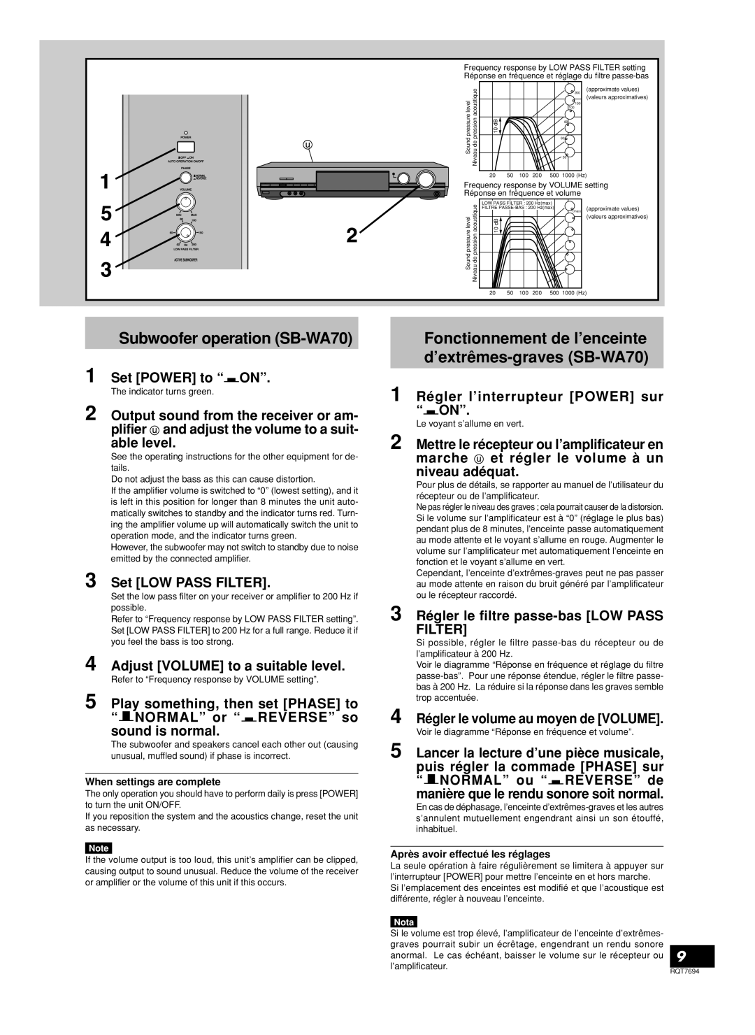 Panasonic SB-TP70 manuel dutilisation 3Set LOW PASS FILTER 