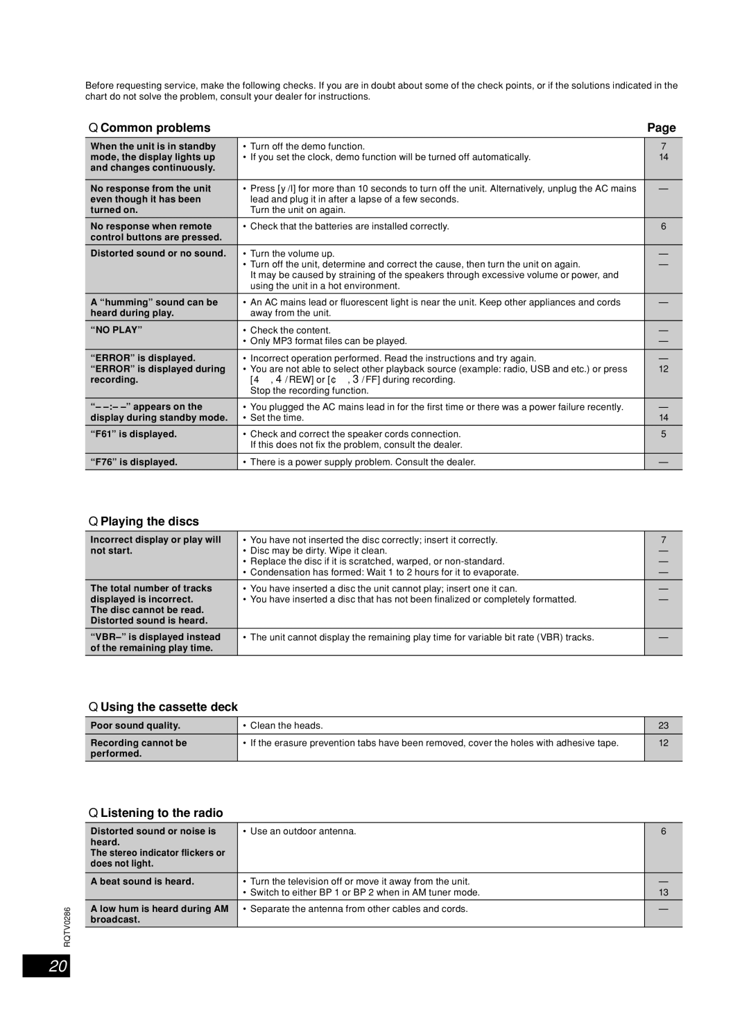 Panasonic SB-WAK770, SA-AK770, SB-AK770 Troubleshooting guide, Common problems, Playing the discs, Using the cassette deck 