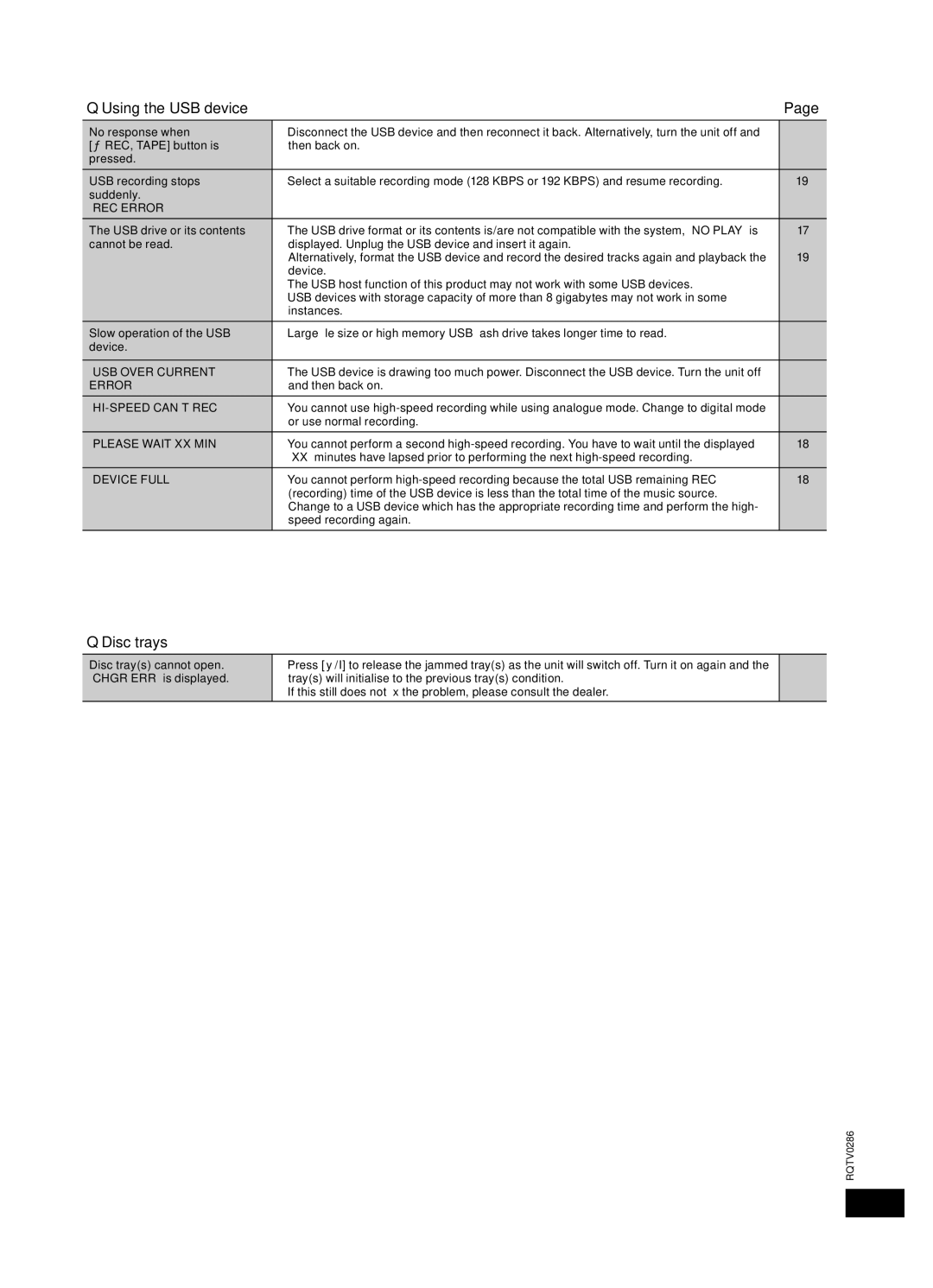 Panasonic SA-AK770, SB-WAK770, SB-AK770, SC-AK770 operating instructions Using the USB device, Disc trays 