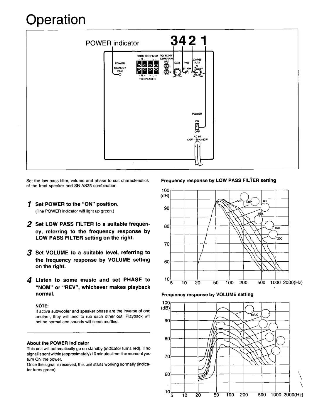 Panasonic SBAS35 manual 