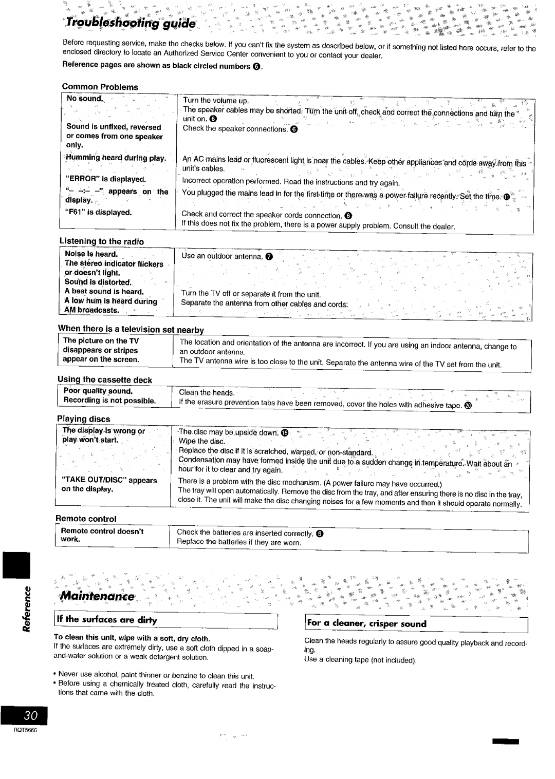 Panasonic SC- AK42, SC- AK54 manual 