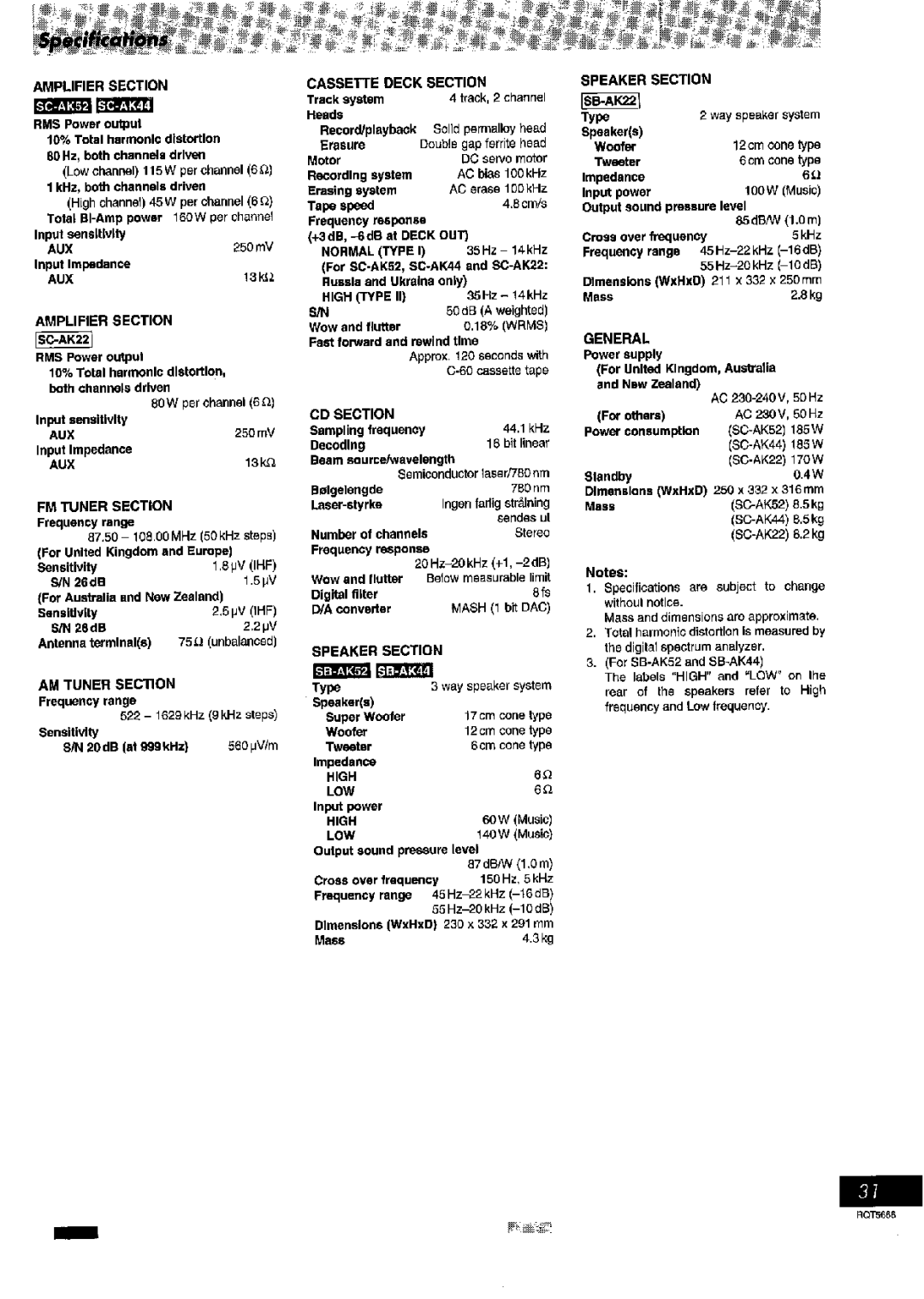 Panasonic SC- AK54, SC- AK42 manual 