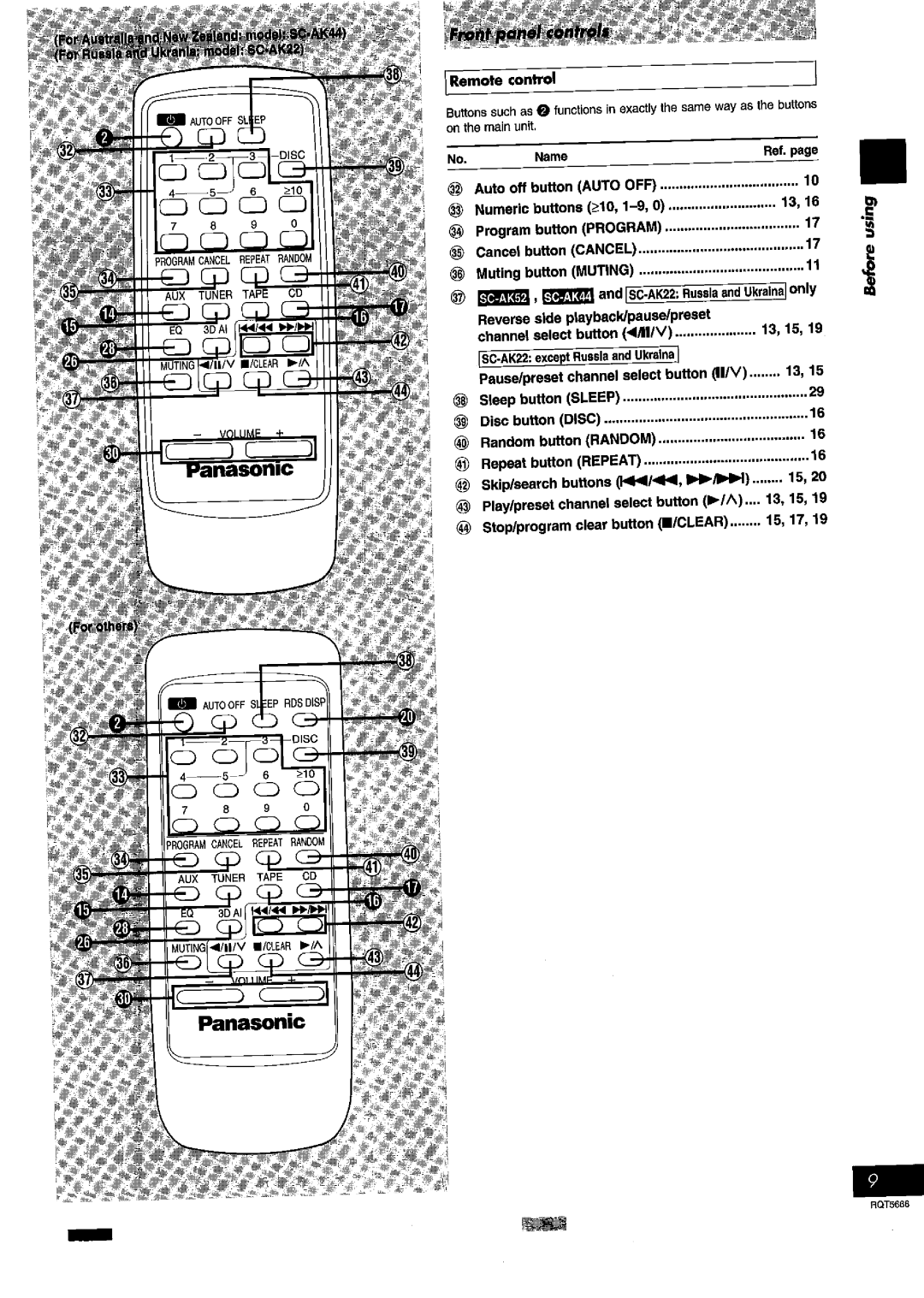 Panasonic SC- AK54, SC- AK42 manual 