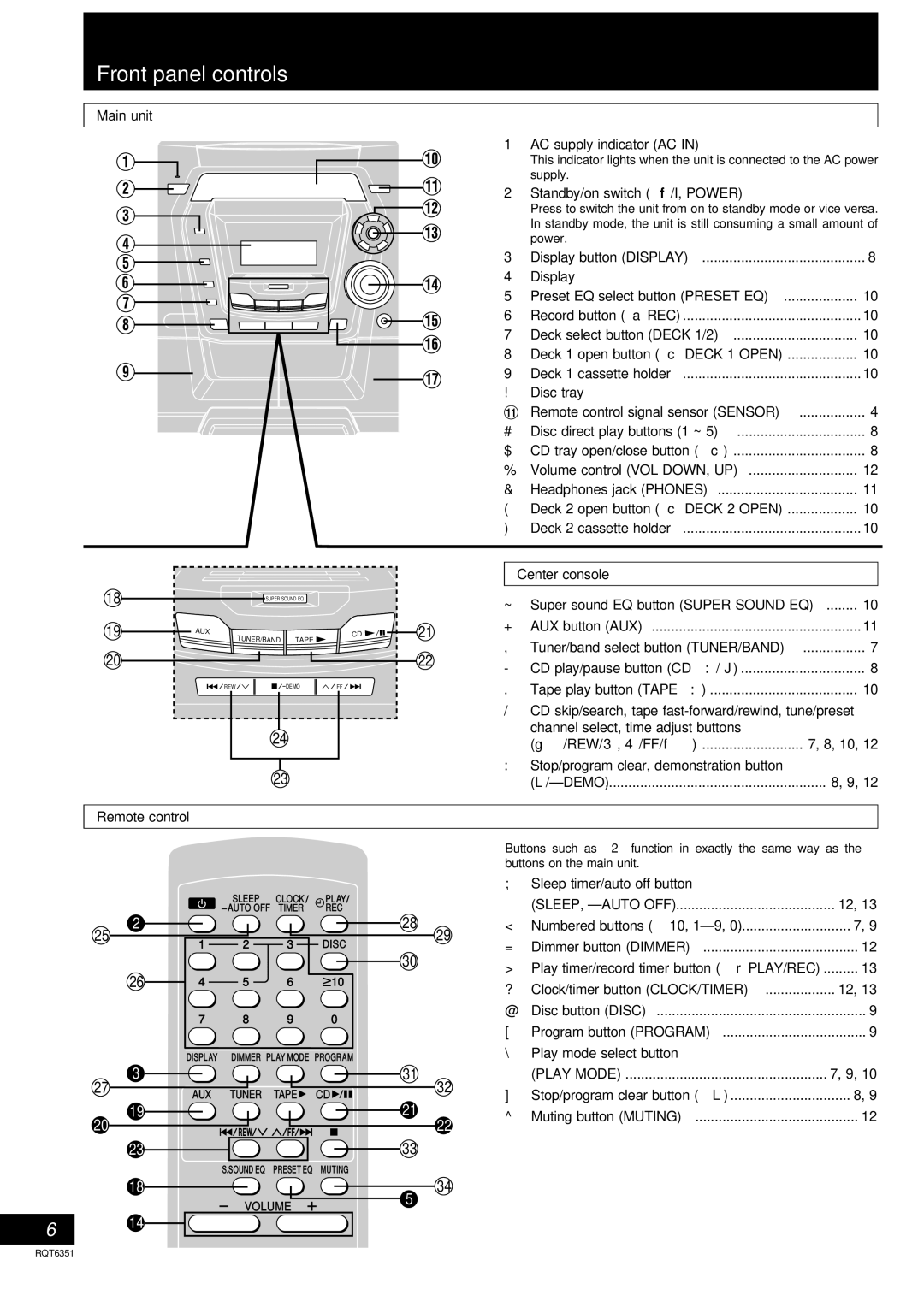 Panasonic SC-AK100 operating instructions Front panel controls 