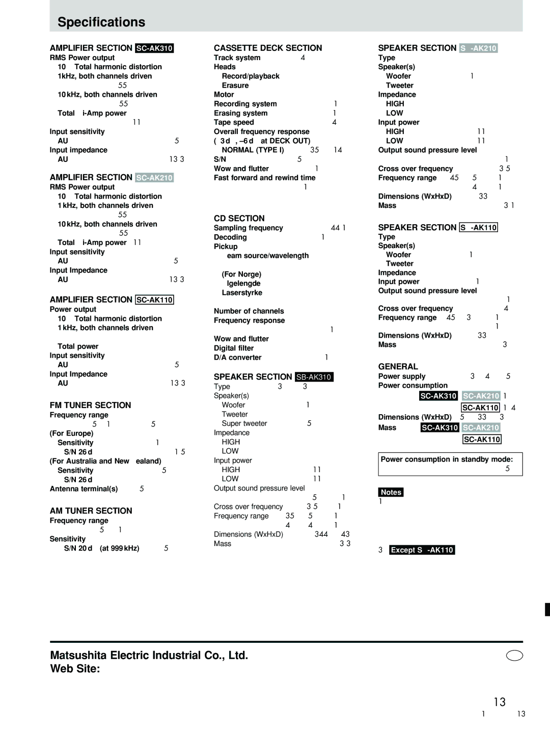 Panasonic SC-AK110, SC-AK210 manual Specifications 