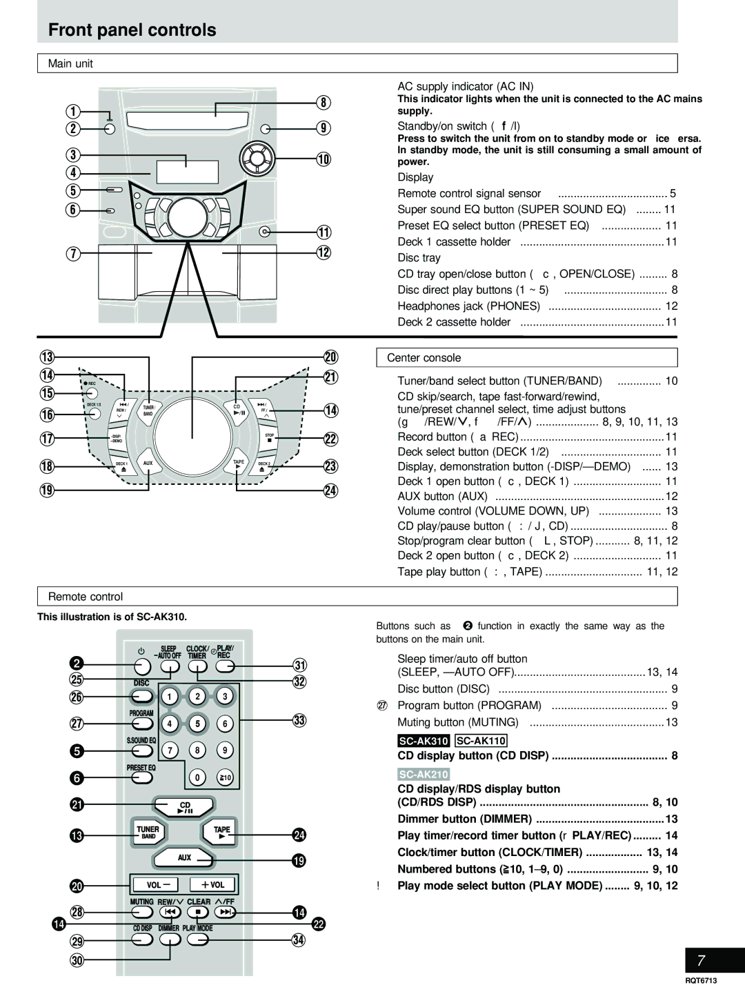 Panasonic SC-AK210, SC-AK110 manual Front panel controls 