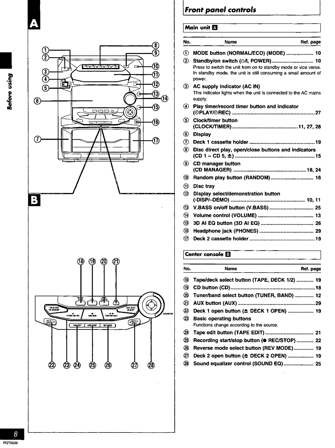 Panasonic SC-AK14 manual 