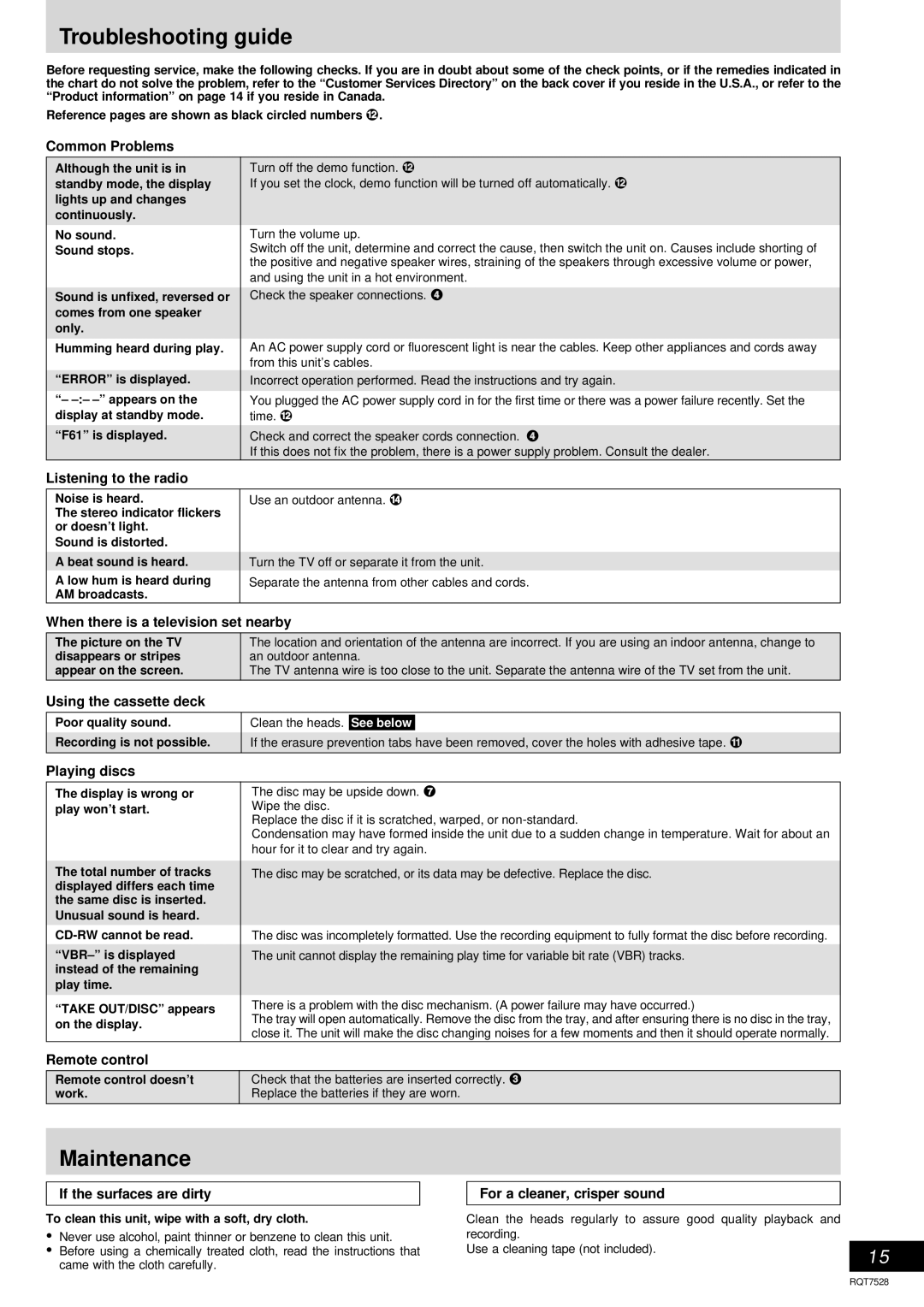 Panasonic SC-AK220 operating instructions Troubleshooting guide, Maintenance 