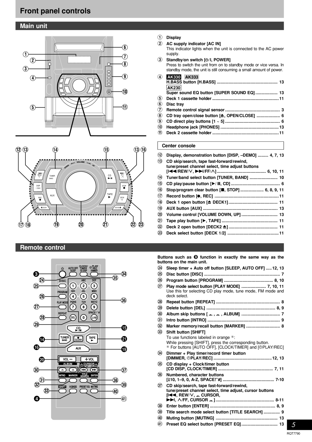 Panasonic SC-AK333, SC-AK230 operating instructions Front panel controls, Main unit, Remote control, Center console 