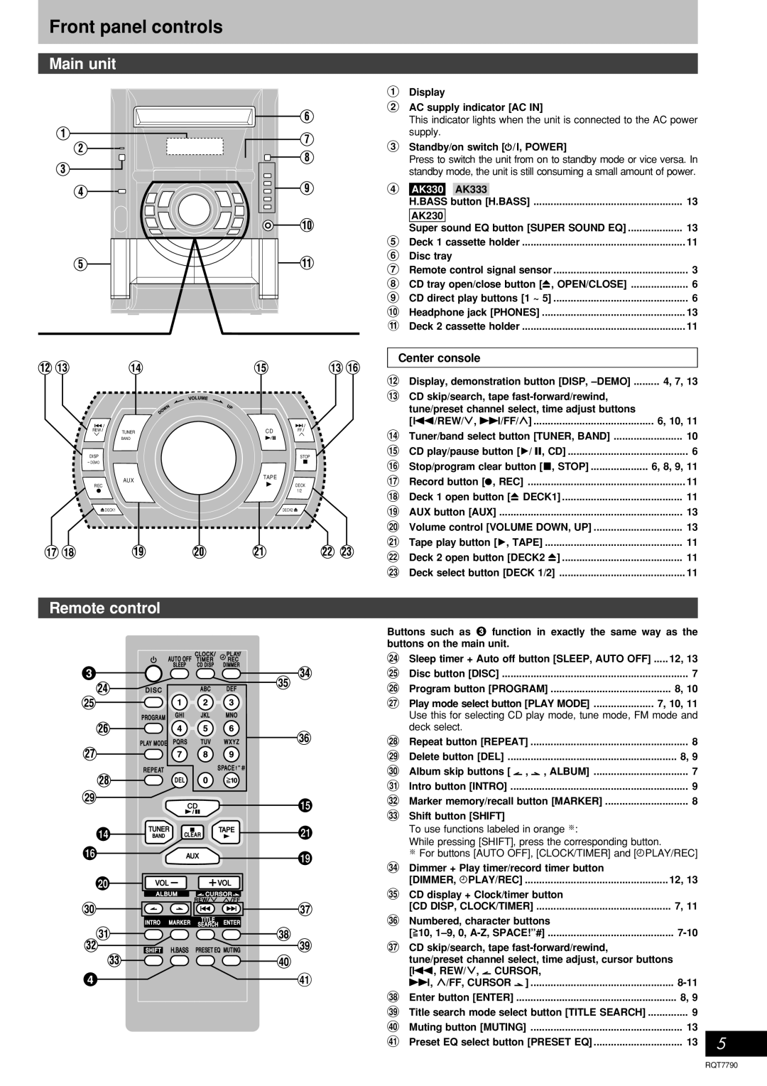 Panasonic SC-AK333, SC-AK230 operating instructions Front panel controls, Main unit, Remote control, 4AK330 AK333 