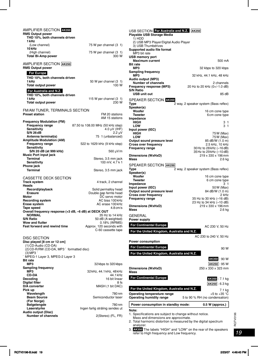 Panasonic SC-AK350, SC-AK250 operating instructions Speciﬁcations 