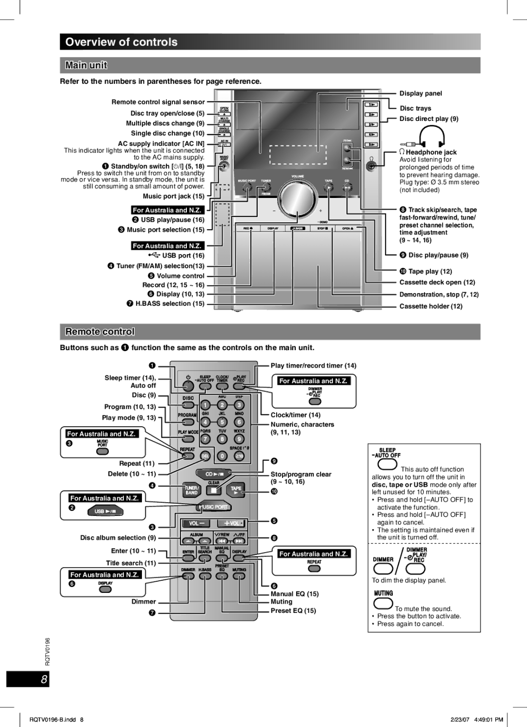 Panasonic SC-AK250 Overview of controls, Main unit, Remote control, Refer to the numbers in parentheses for page reference 