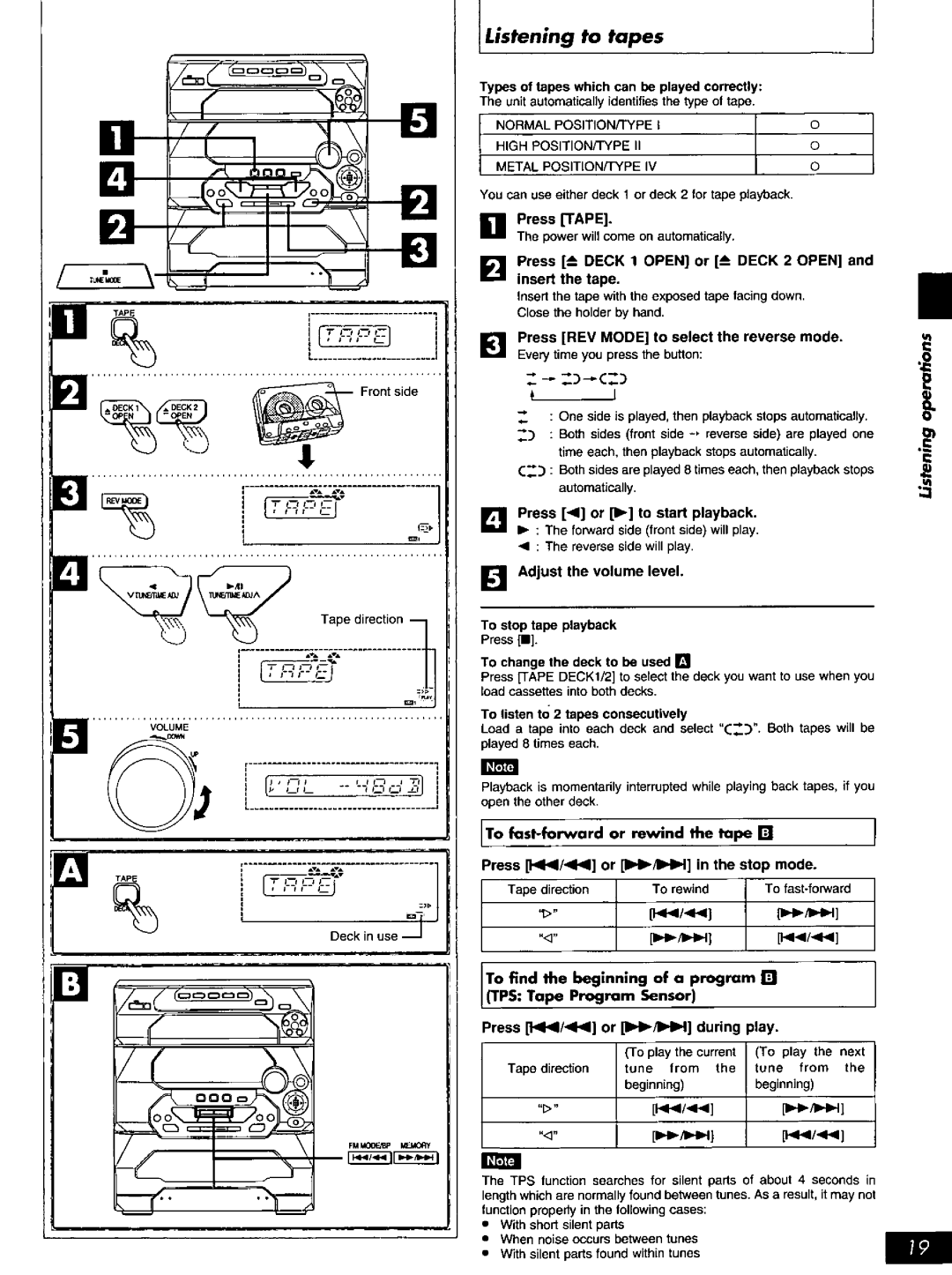 Panasonic SC-AK17, SC-AK27 manual 