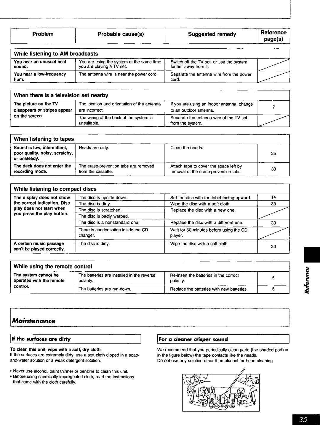 Panasonic SC-AK17, SC-AK27 manual 