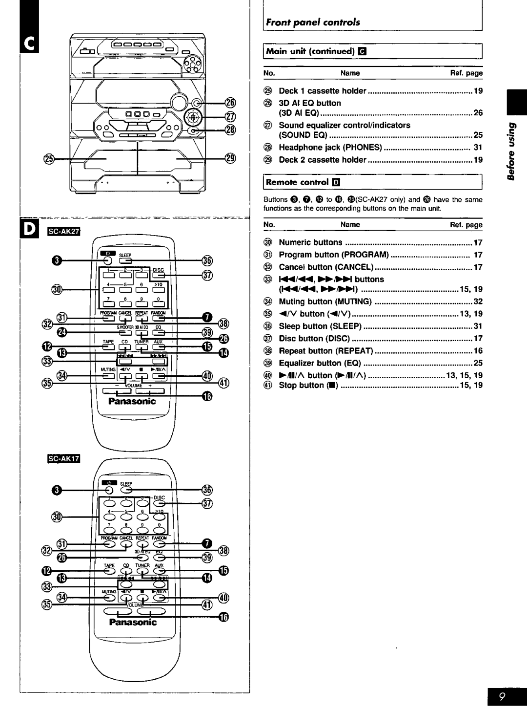 Panasonic SC-AK17, SC-AK27 manual 