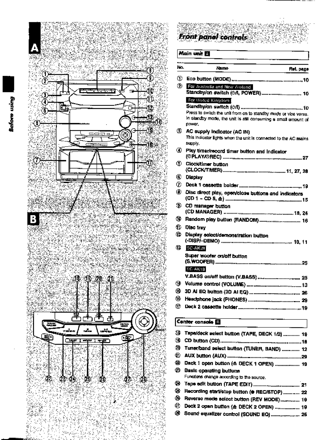 Panasonic SC-AK28 manual 