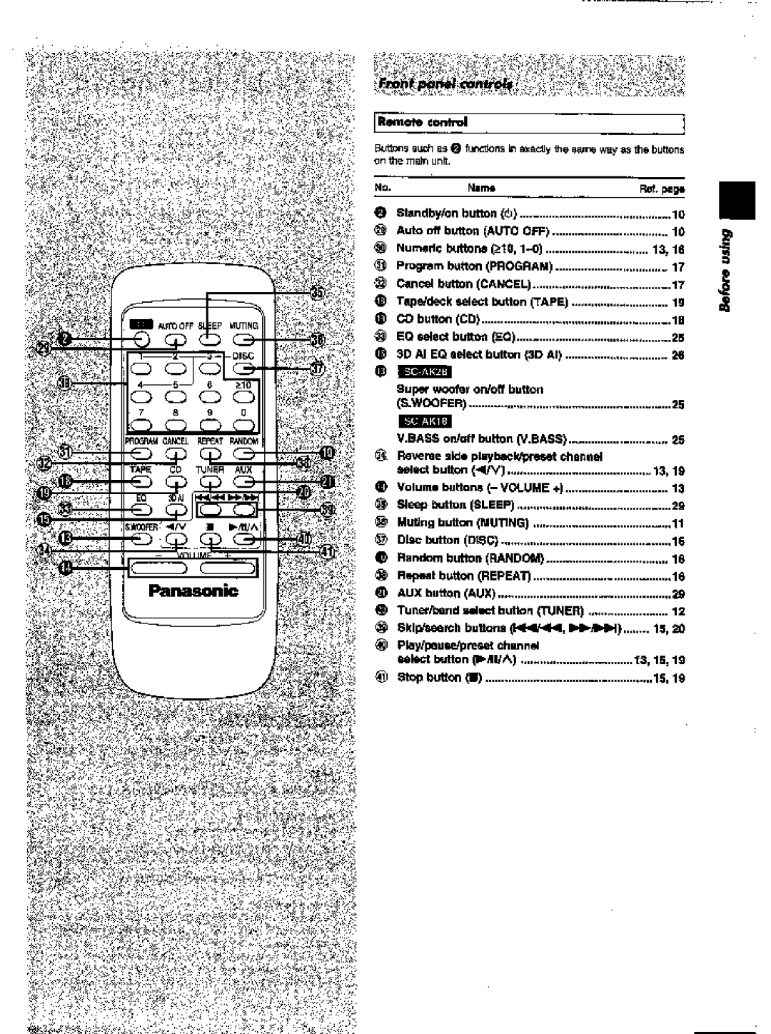 Panasonic SC-AK28 manual 