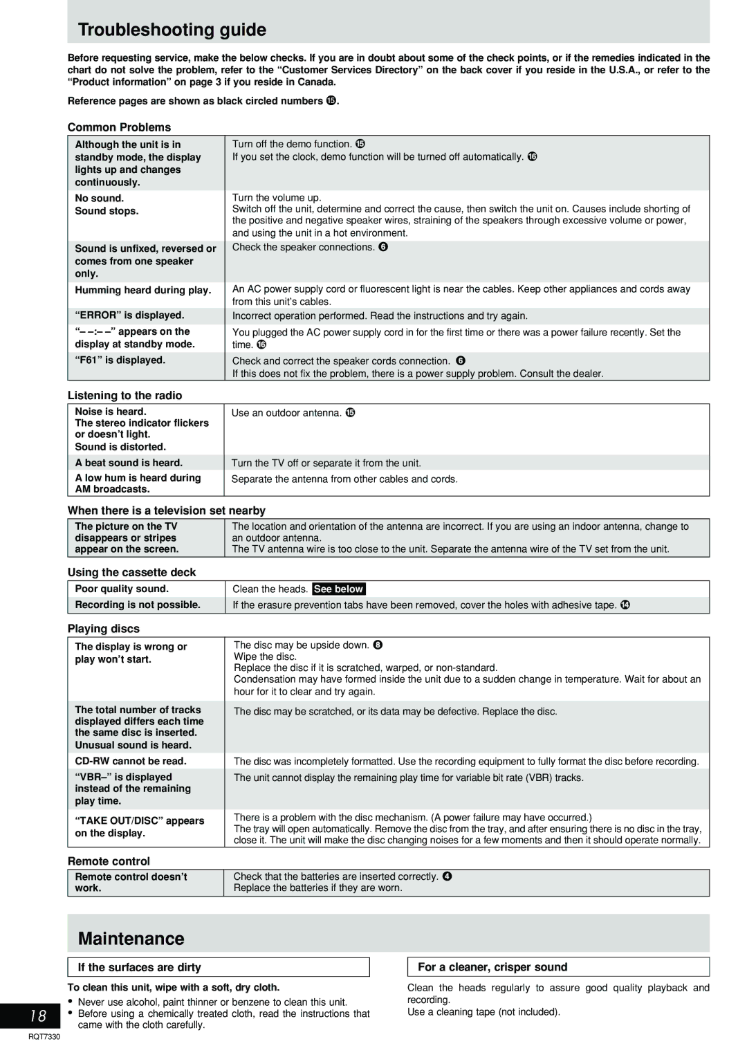 Panasonic SC-AK523, SC-AK320, SC-AK520, SC-AK323 operating instructions Troubleshooting guide, Maintenance 